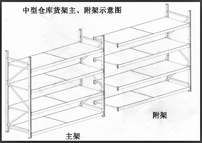 Medium layer board shelf